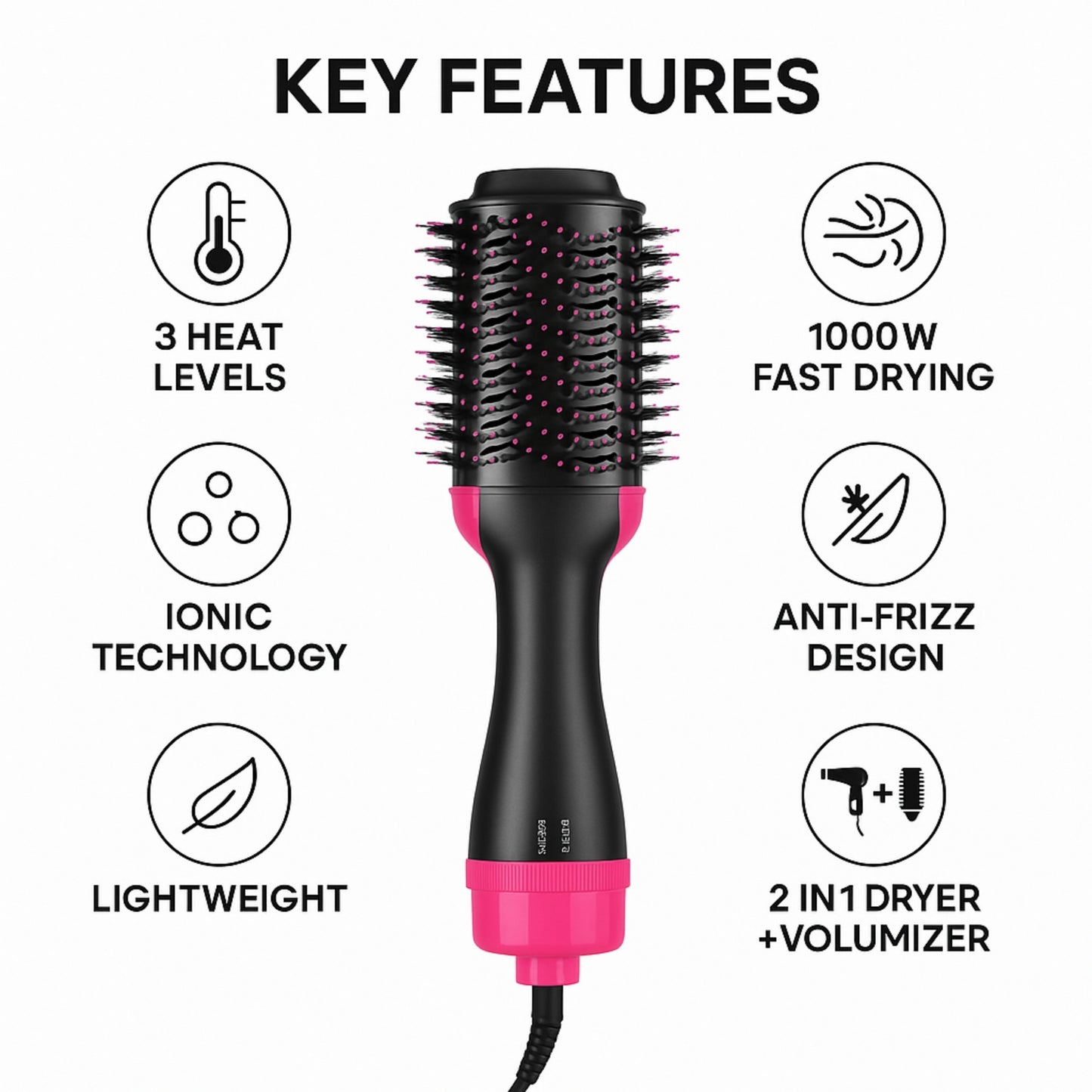 One-Step Hair Dryer & Volumizer Brush for Smooth & Styled Hair