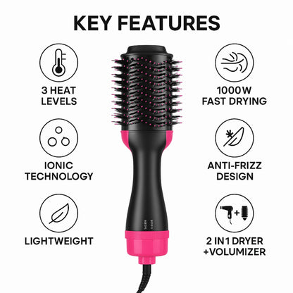 One-Step Hair Dryer & Volumizer Brush for Smooth & Styled Hair